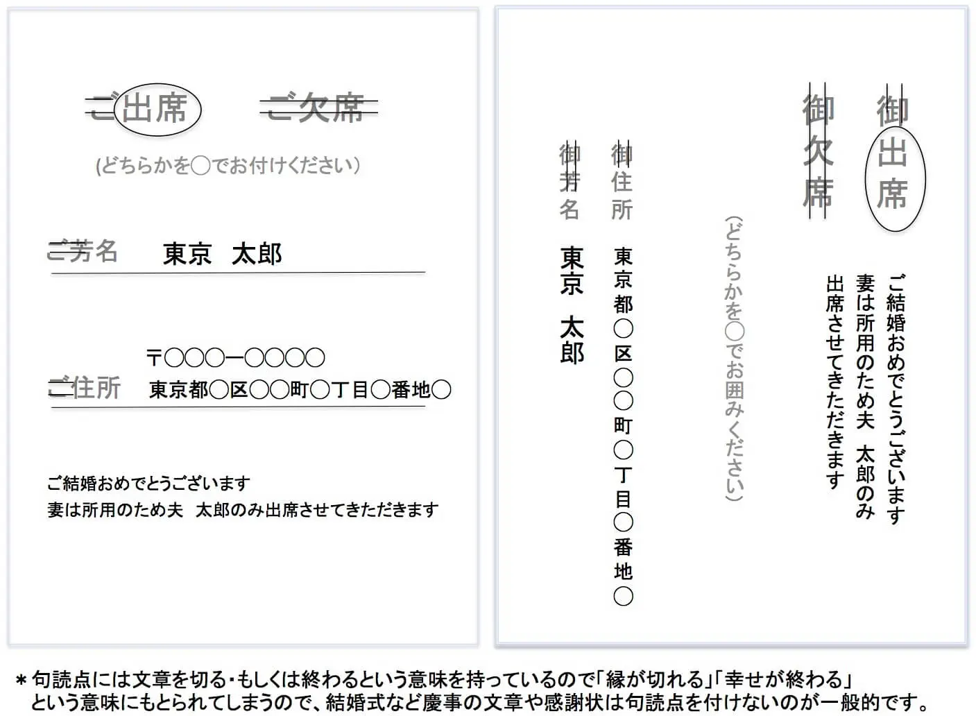 結婚式招待状の返信マナー完全版！書き方・喜ばれる文例とNg事項