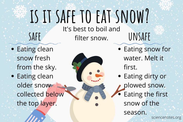 Is It Good to Eat Snow