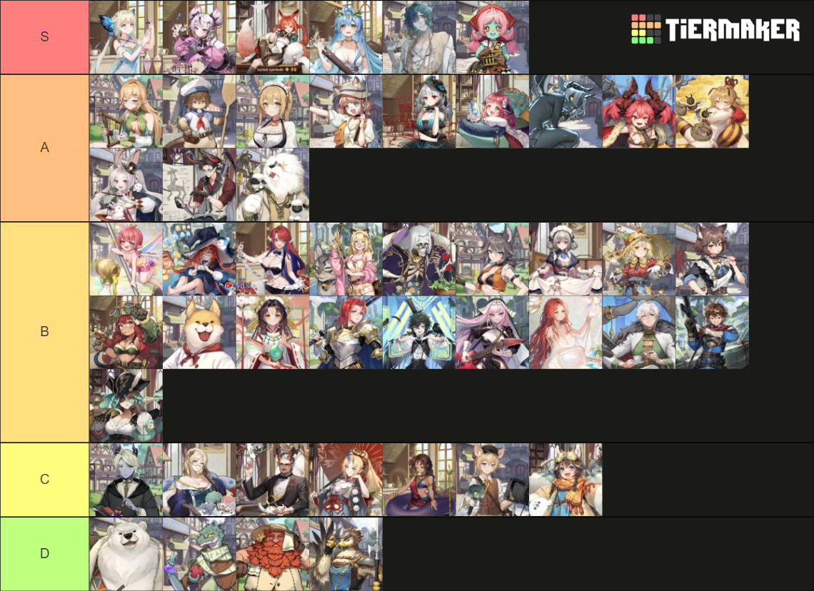 Isekai Slow Life Fellow Tier List