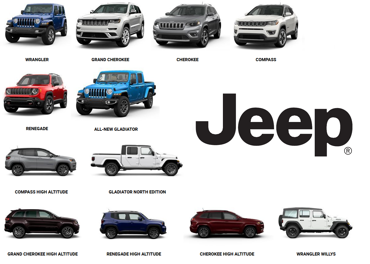 Types of Jeep Vehicles
