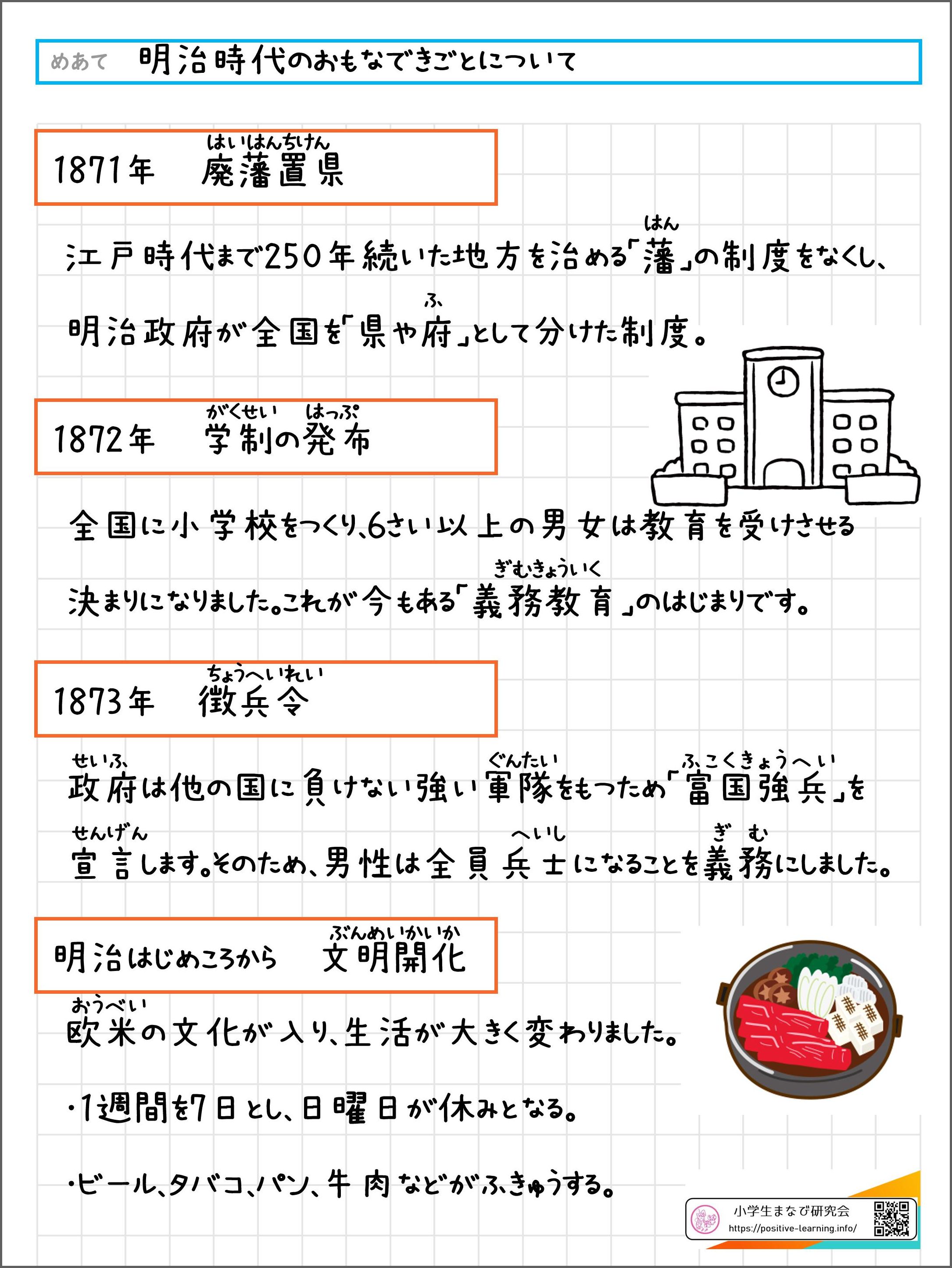 小6の自学ネタ決定版！10分で1ページ埋まる簡単＆高評価テーマ集