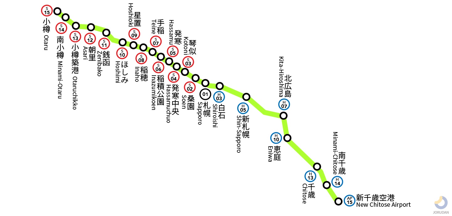 小樽から新千歳空港へ最速で行く方法！冬の遅延も防ぐ完全ガイド