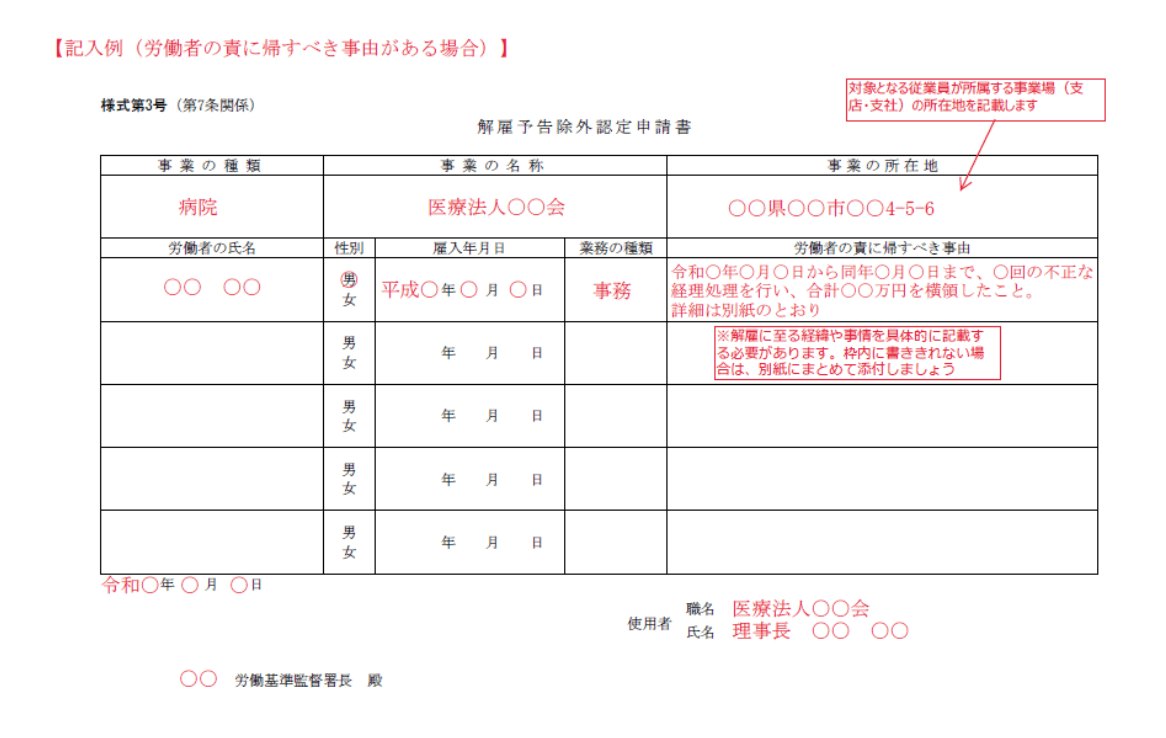 解雇予告除外認定で即時解雇できる？認定基準と不当解雇リスクを徹底解説