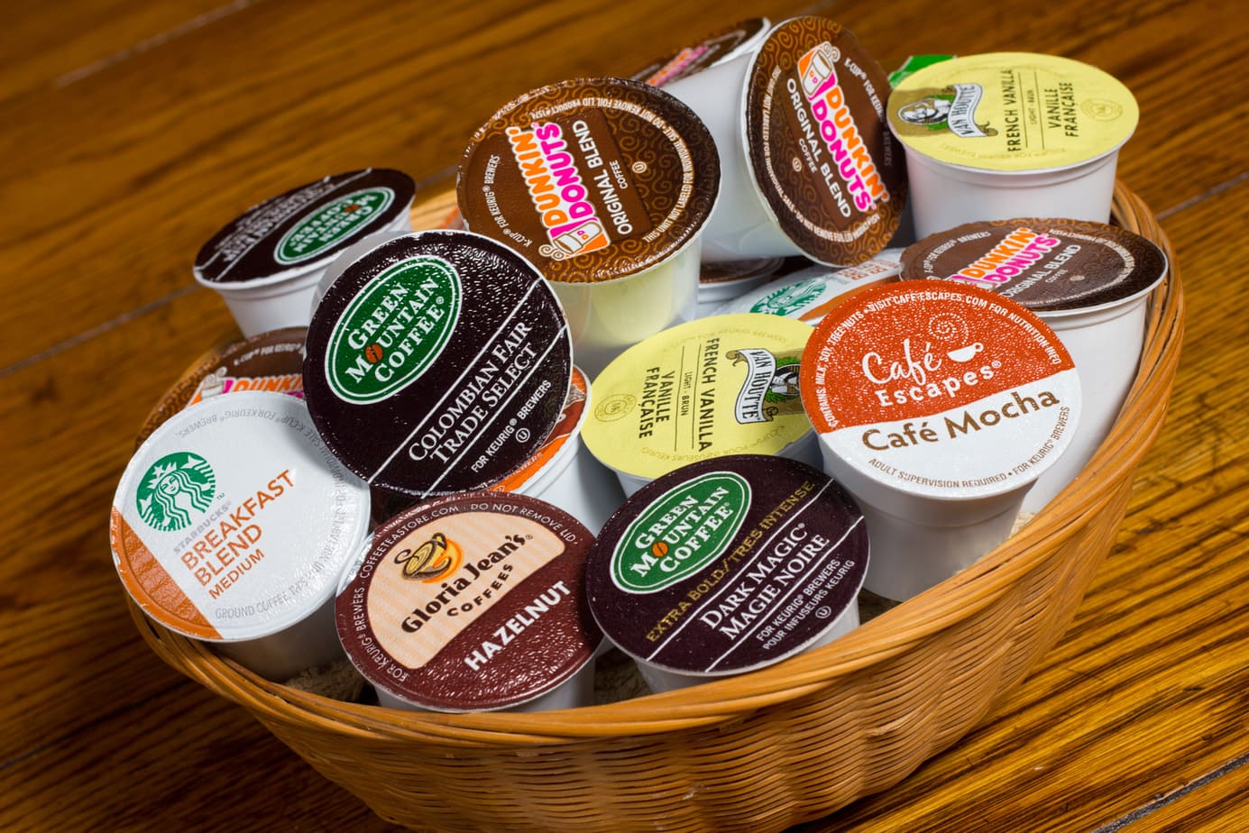 What Is K Cup Coffee