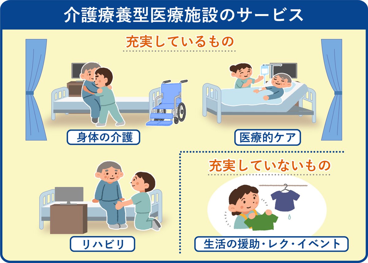 療養病棟とは？一般病棟との違い・費用相場と入院期間の限界の真相