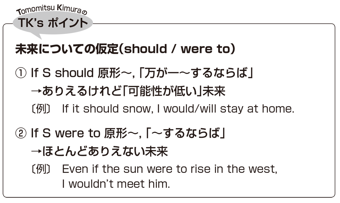 仮定法Shouldはなぜ万が一なのか？倒置とWere Toの違いを徹底解説