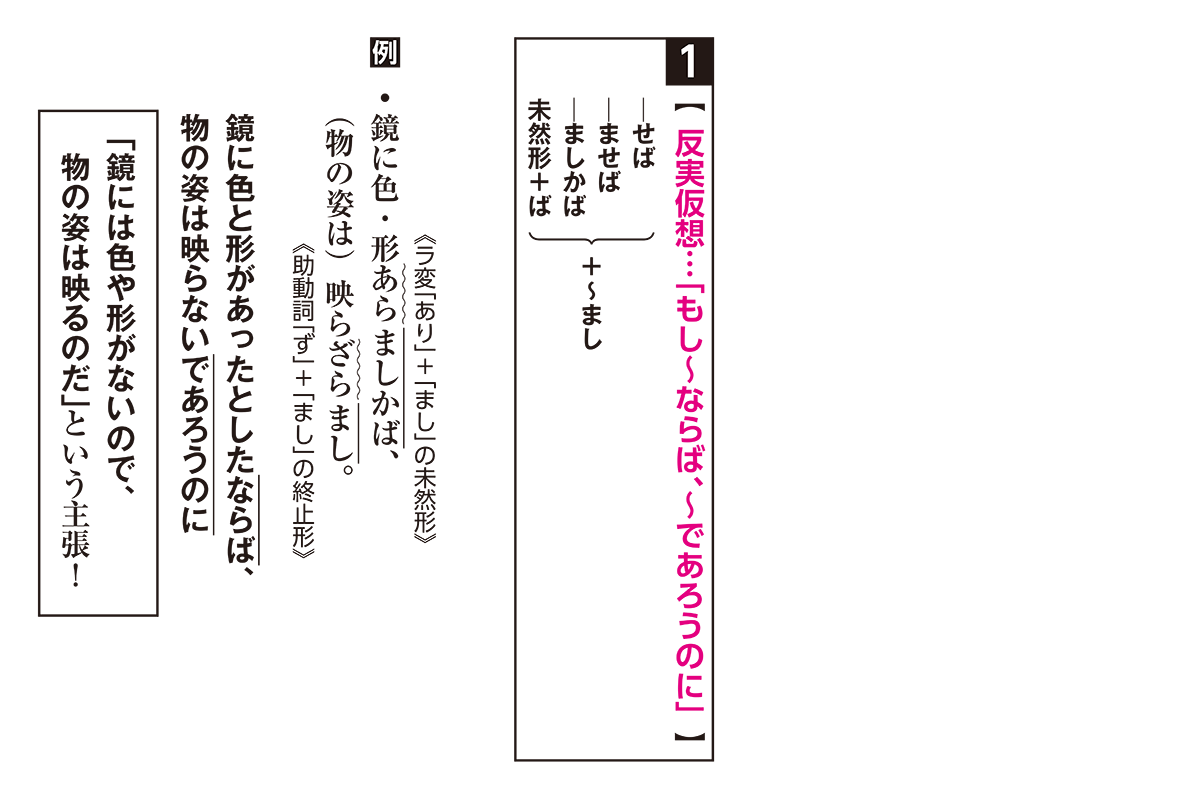 反実仮想とは？古文の重要公式から最新Ai因果推論まで徹底解説