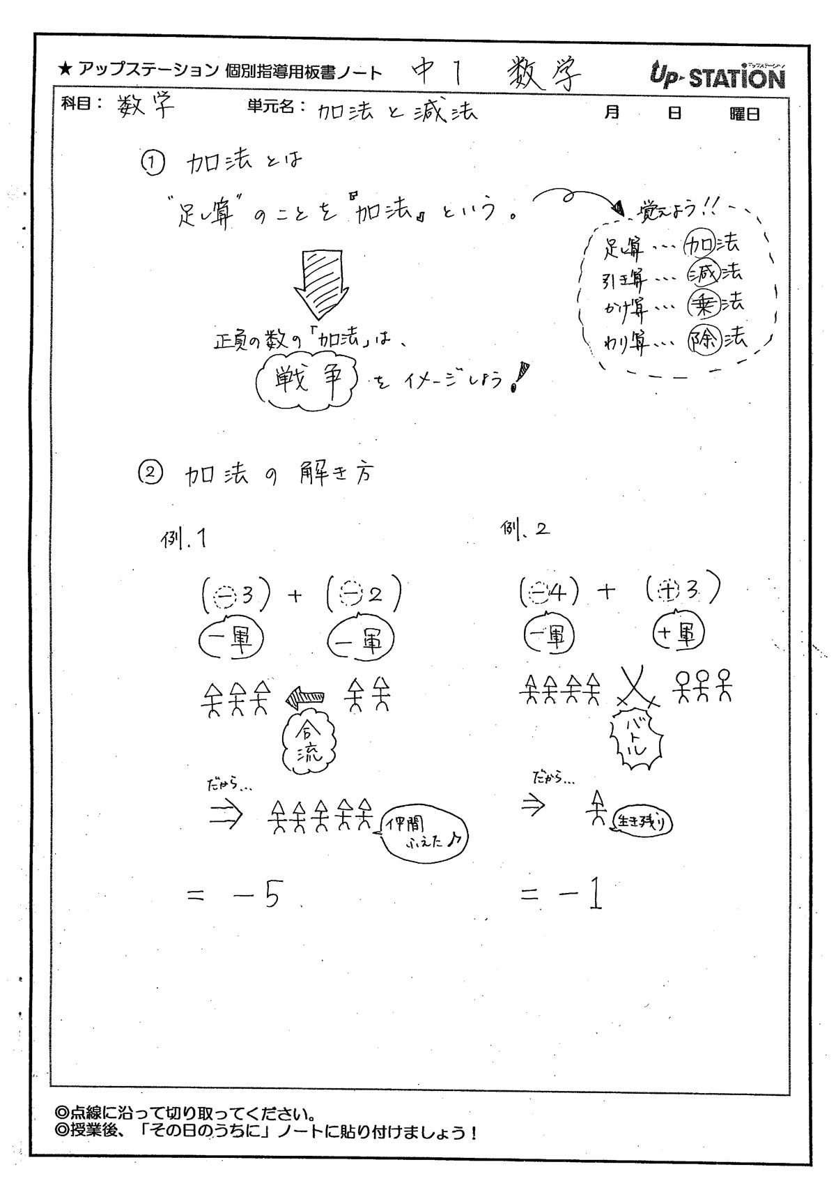 中1中間テストで大差がつく真相！平均点と失敗防ぐ勉強法2026