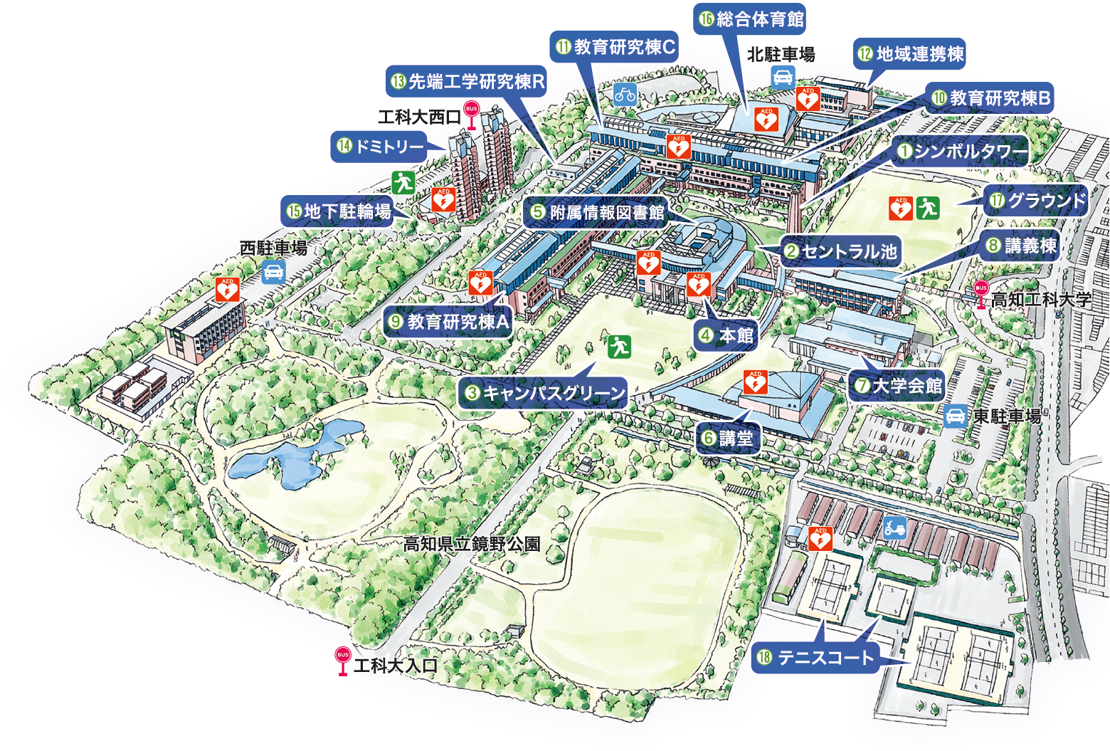 高知工科大学香美キャンパスの真実｜学部・学生寮の評判と就職実績を解剖