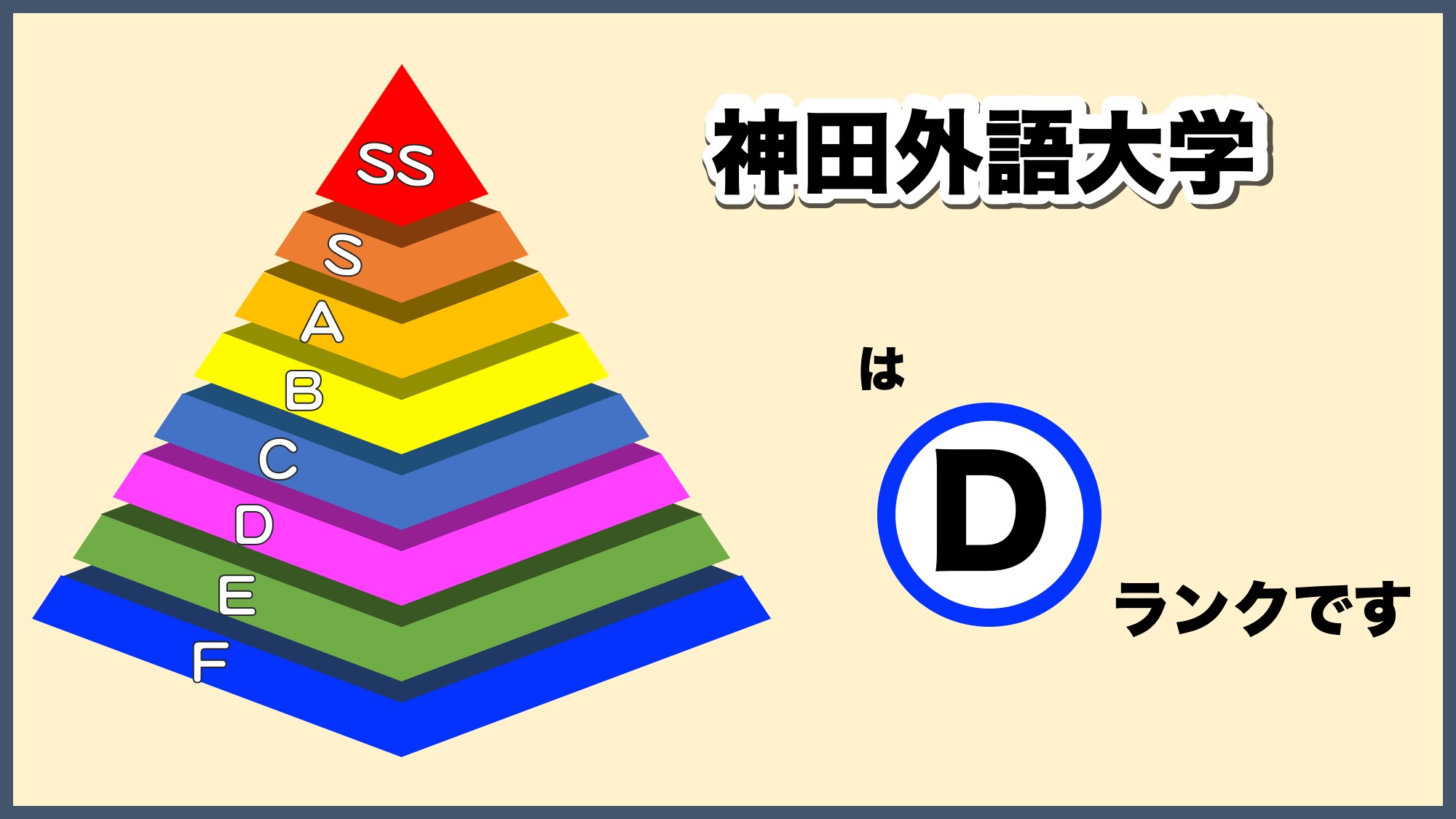 【神田外語大学の偏差値2026年最新】急落の真相と就職力を徹底解説