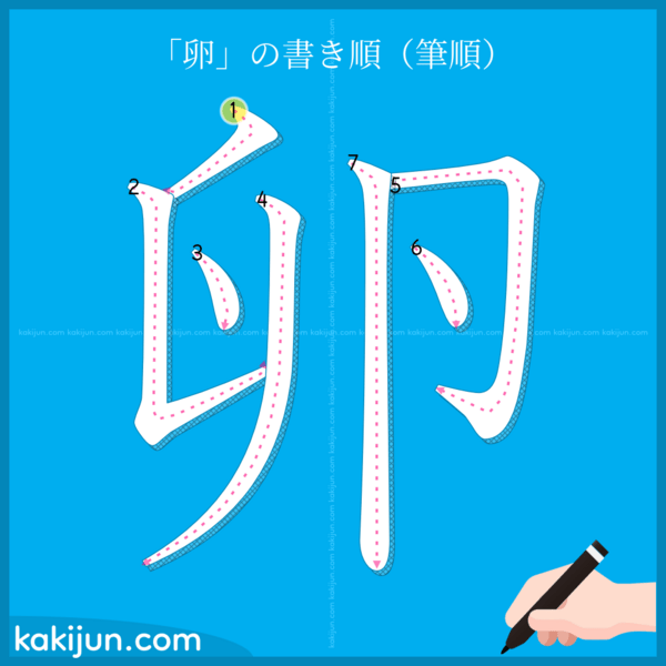 「卵」の書き順は1画目がカギ！大人も間違える筆順と美文字の極意