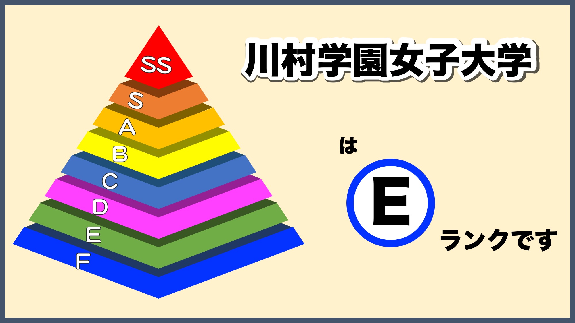 川村学園女子大学の偏差値と評判！Fラン説の真相や就職実績を徹底追究