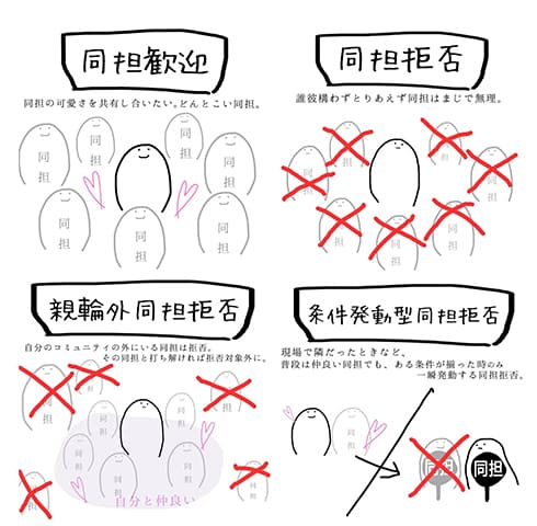 同担拒否とは？なぜ同じ推しを拒絶するのか…ファン心理の裏側を徹底解説