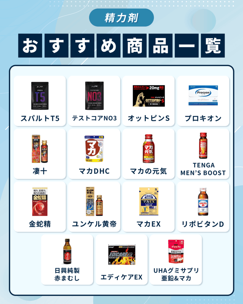 精力剤ランキング2026！市販即効性の真相と後悔しない選び方