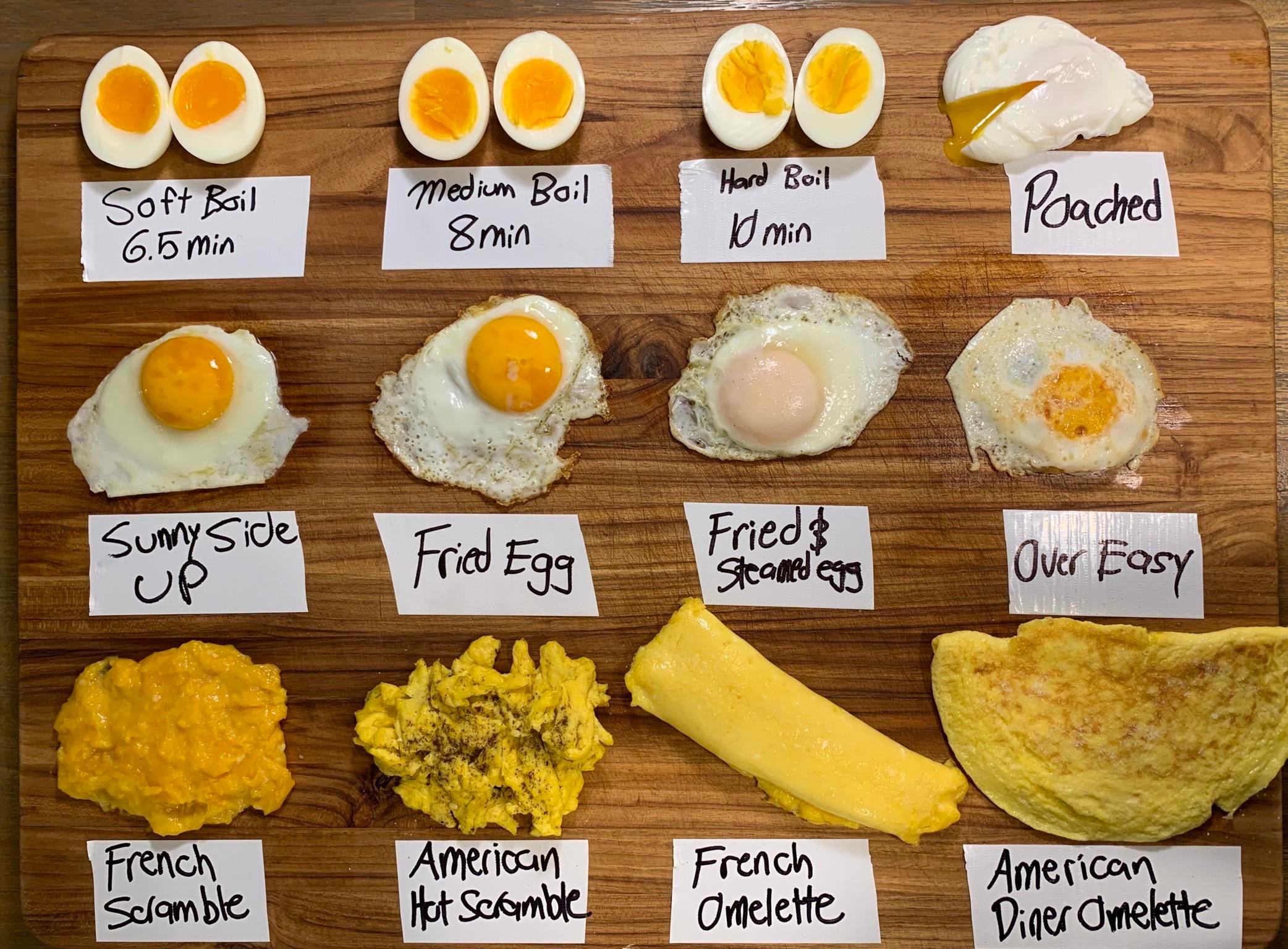 Different Egg Cooking Styles