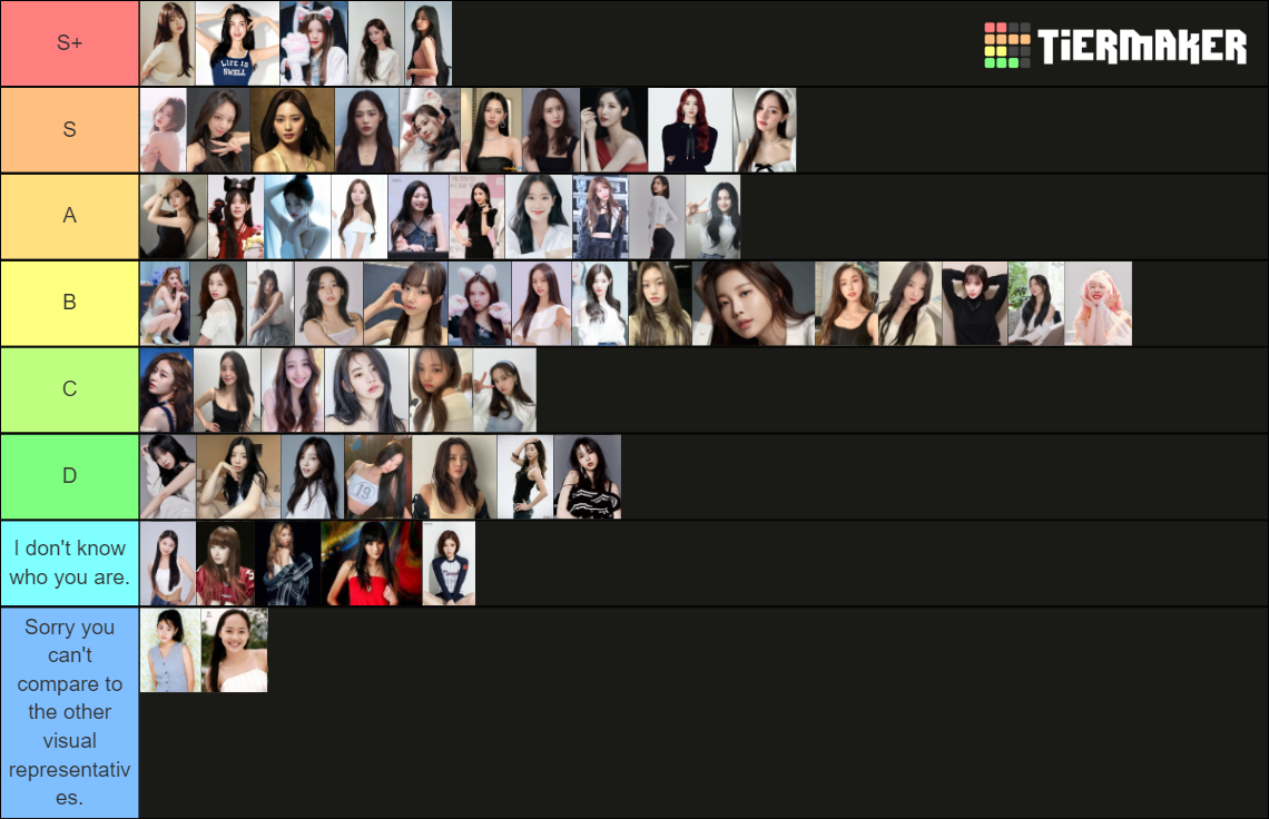 Top Visual Ranking for Kpop Girl 2026