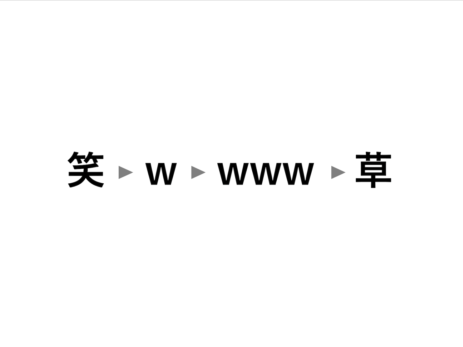 ネットスラング「草」の真実！笑いの変遷と職場で絶対Ngな理由