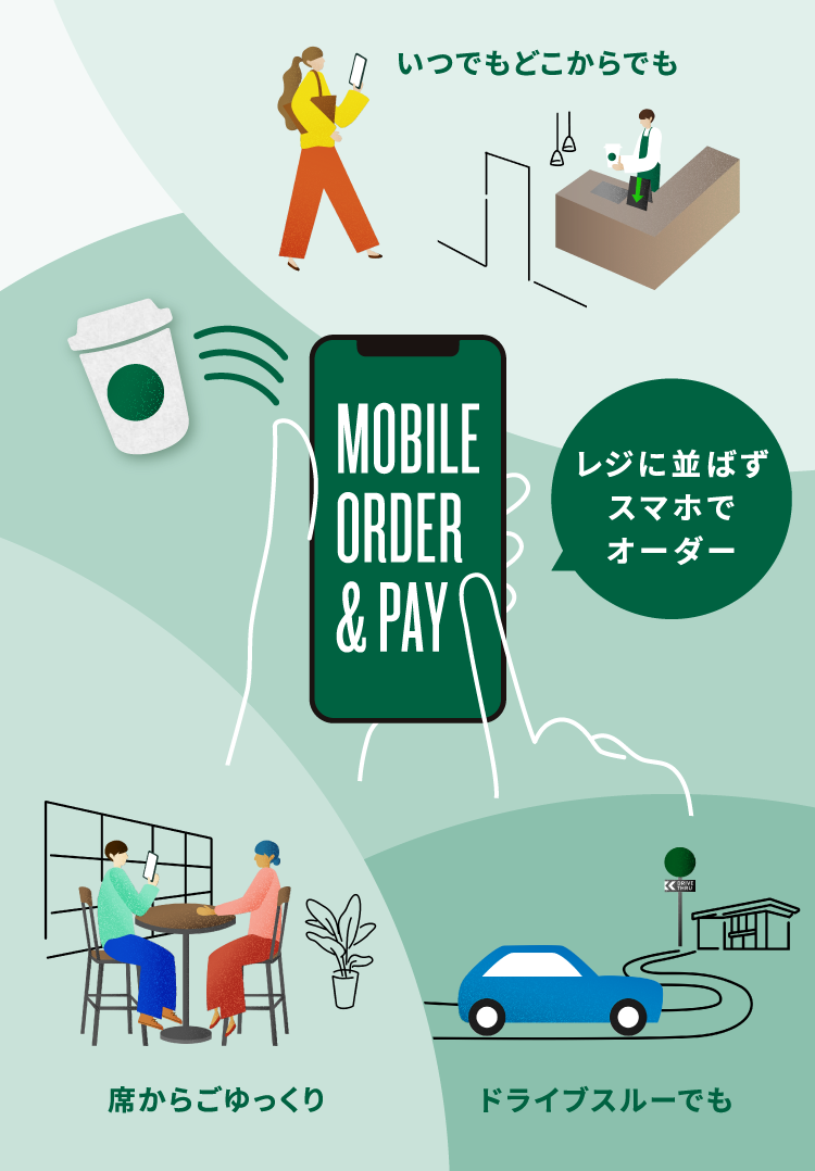 スタバのオンライン注文完全攻略！レジ待ちゼロの裏ワザと最新注意点