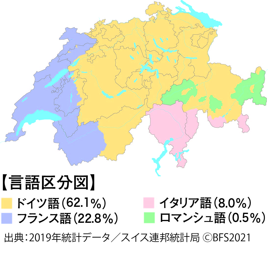 公用語が4つもある理由とは？スイスの言語割合と地域特徴・英語通用度