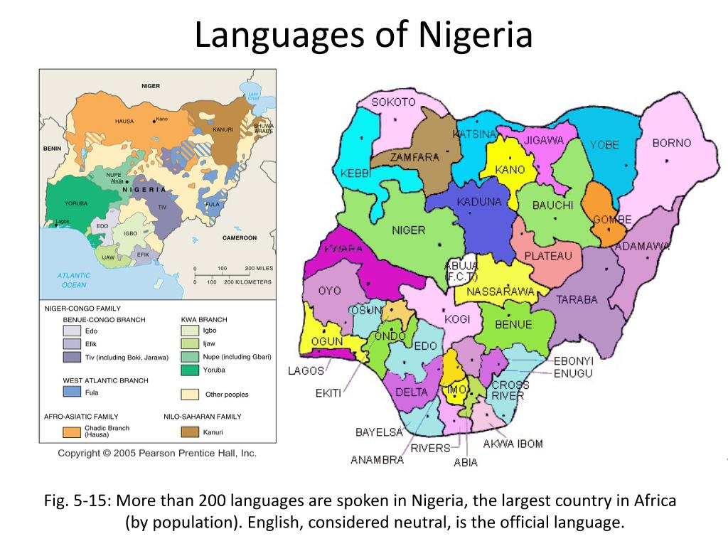 What Language Do Nigerians Speak