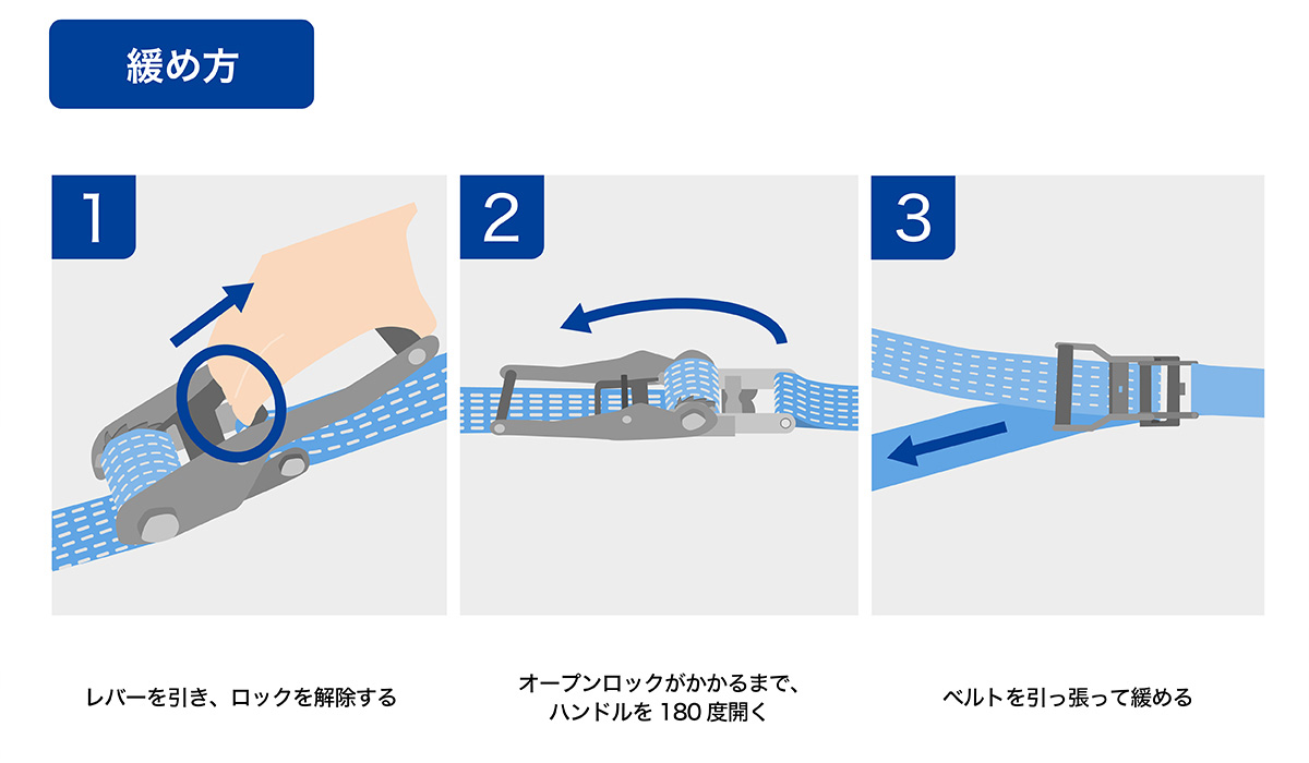 ラッシングベルトの正しい使い方と外し方｜プロが教える荷崩れ防止術