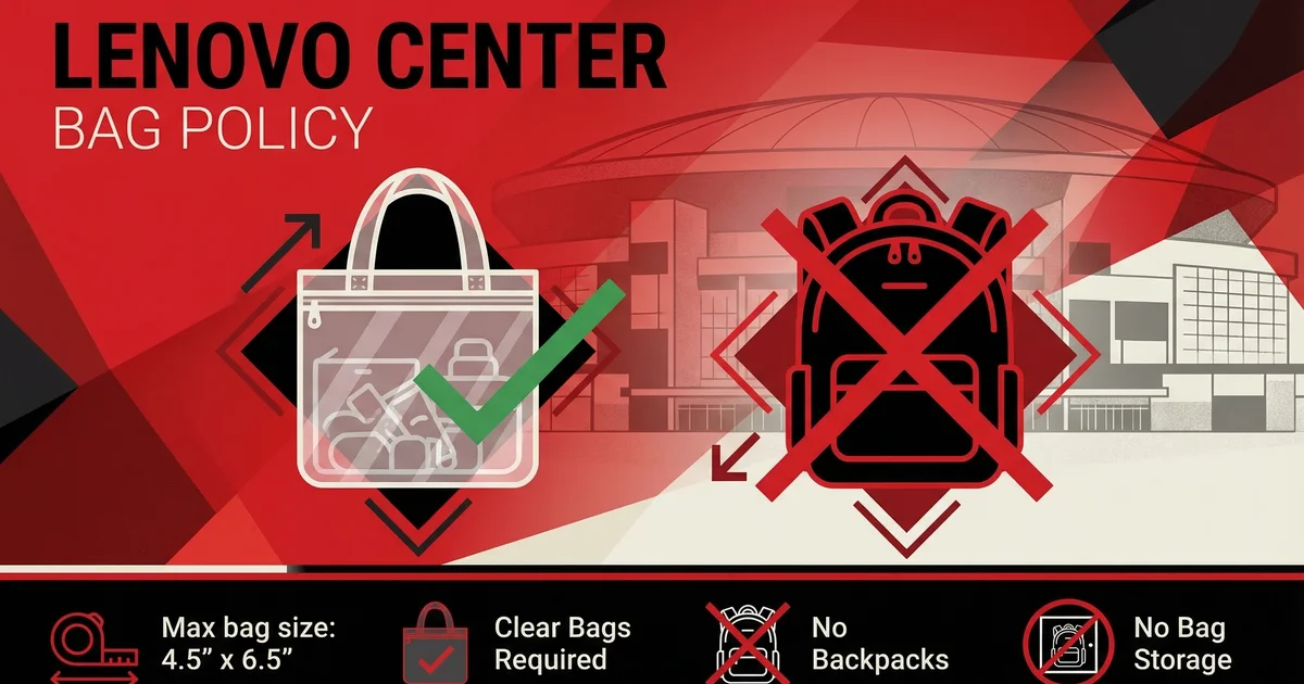 Bag Policy at Lenovo Center