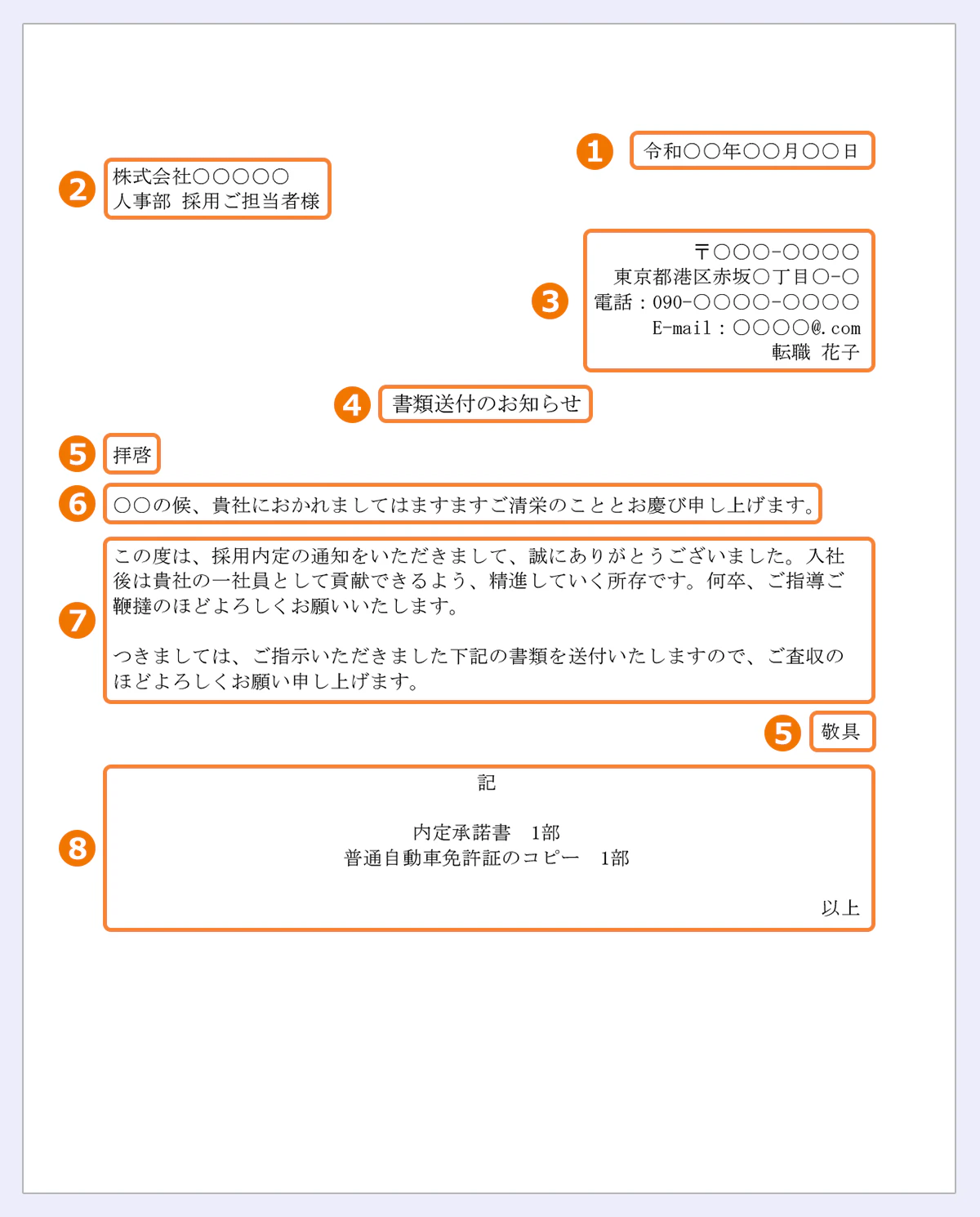 【2026最新】内定承諾書の添え状テンプレと採用担当が明かす本音