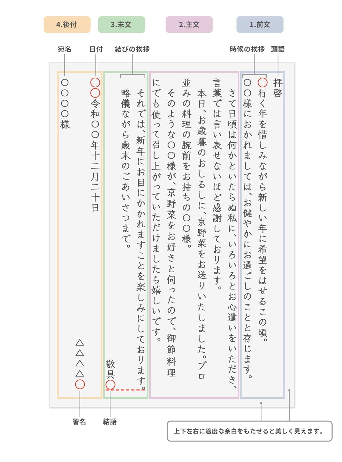 縦書き手紙の正しい書き方とマナー｜2026年最新の例文と失敗しない基本