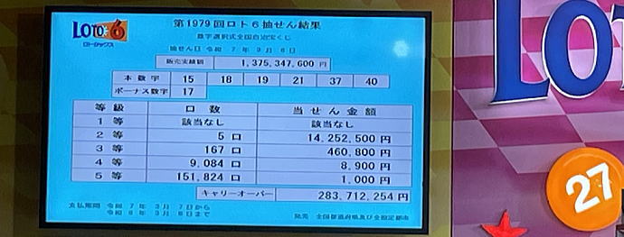 【2026年最新】ロト6の結果速報と当せん番号分析！キャリーオーバー発生時の狙い目と確実な確認手順