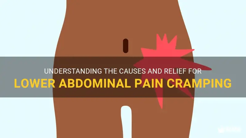 Right Lower Abdominal Cramping