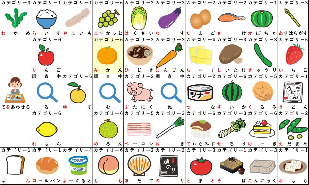 「み」から始まる食べ物完全図鑑！文字数・ジャンル別の決定版