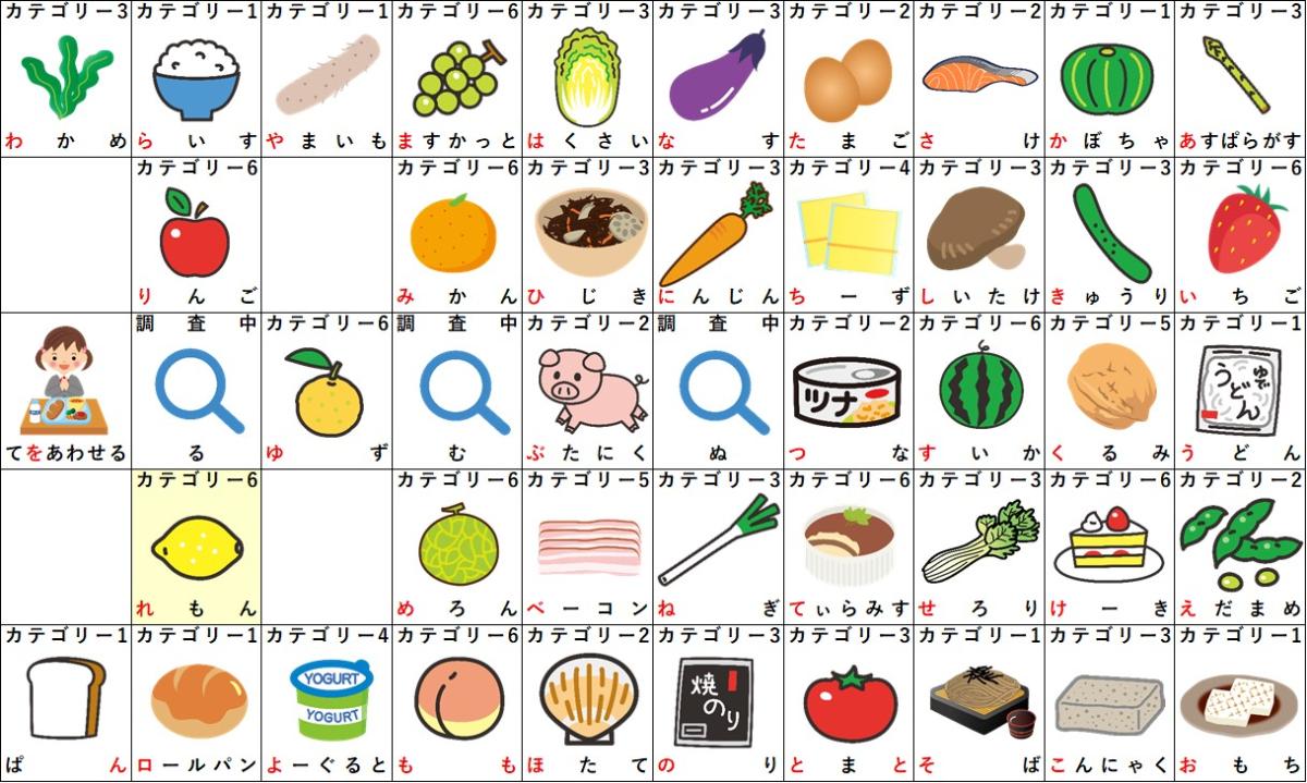 しりとりで勝てる！「れ」から始まる食べ物・料理の完全図鑑2026