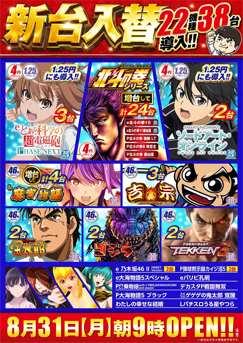 プレイランドキャッスル尾頭橋店は本当に出る？爆サイの評判と旧イベ日の真相