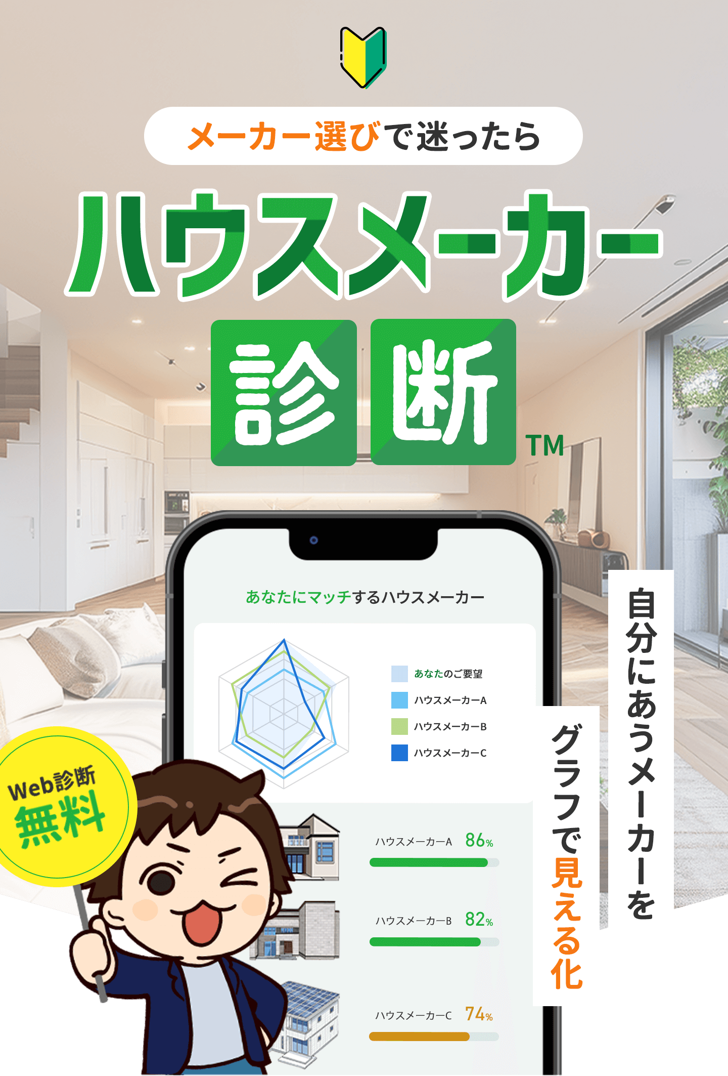 ハウスメーカー診断2026！予算と理想の間取りで見極める最適解