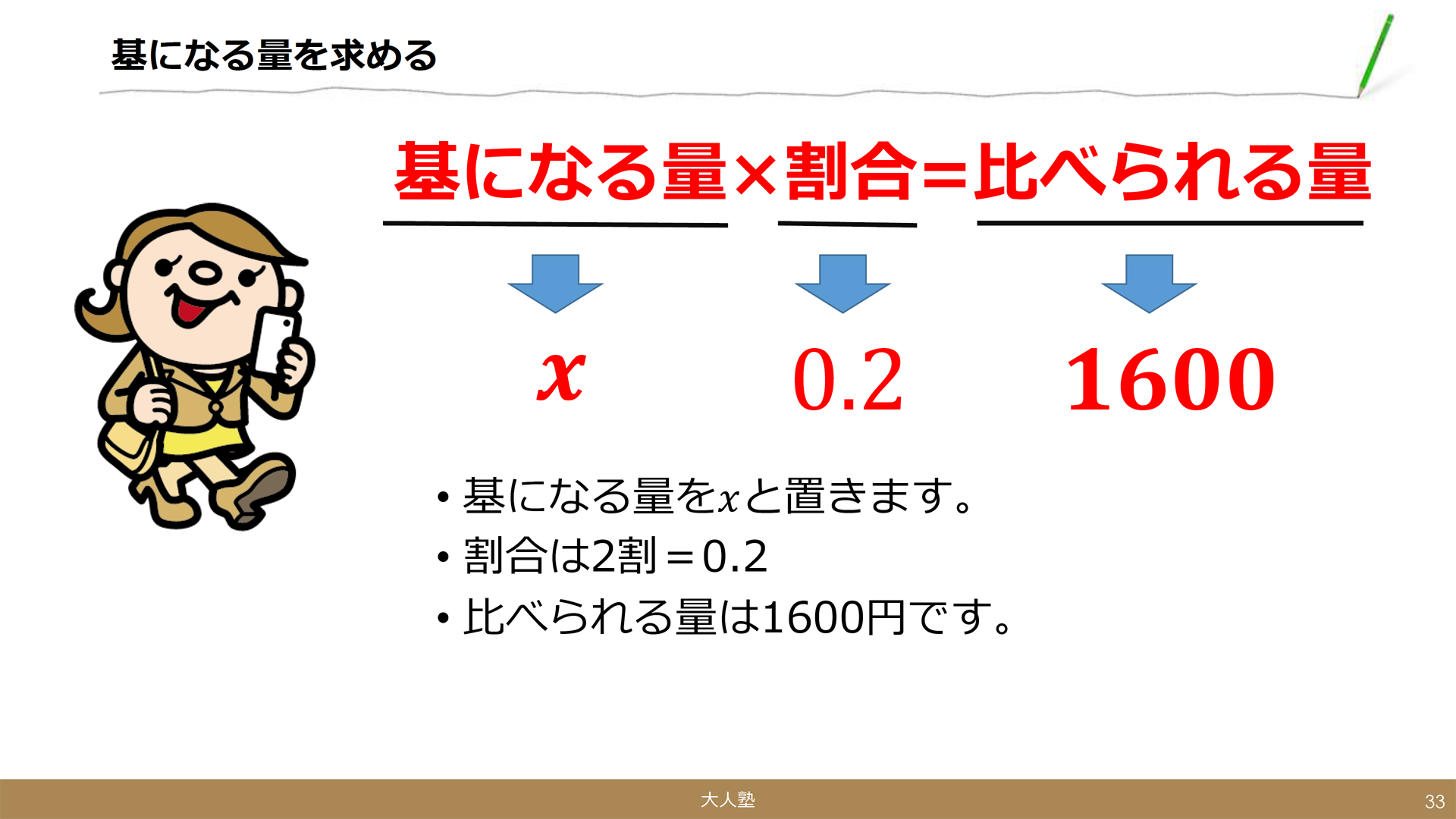 もうレジ前で焦らない！2割引の簡単暗算法とパッと出せる裏ワザ