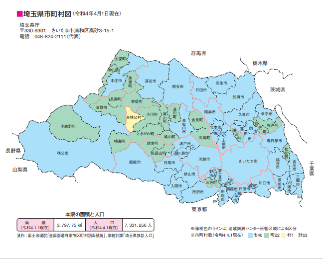 子供の命を守る最前線へ！埼玉県立小児医療センター診療完全ガイド