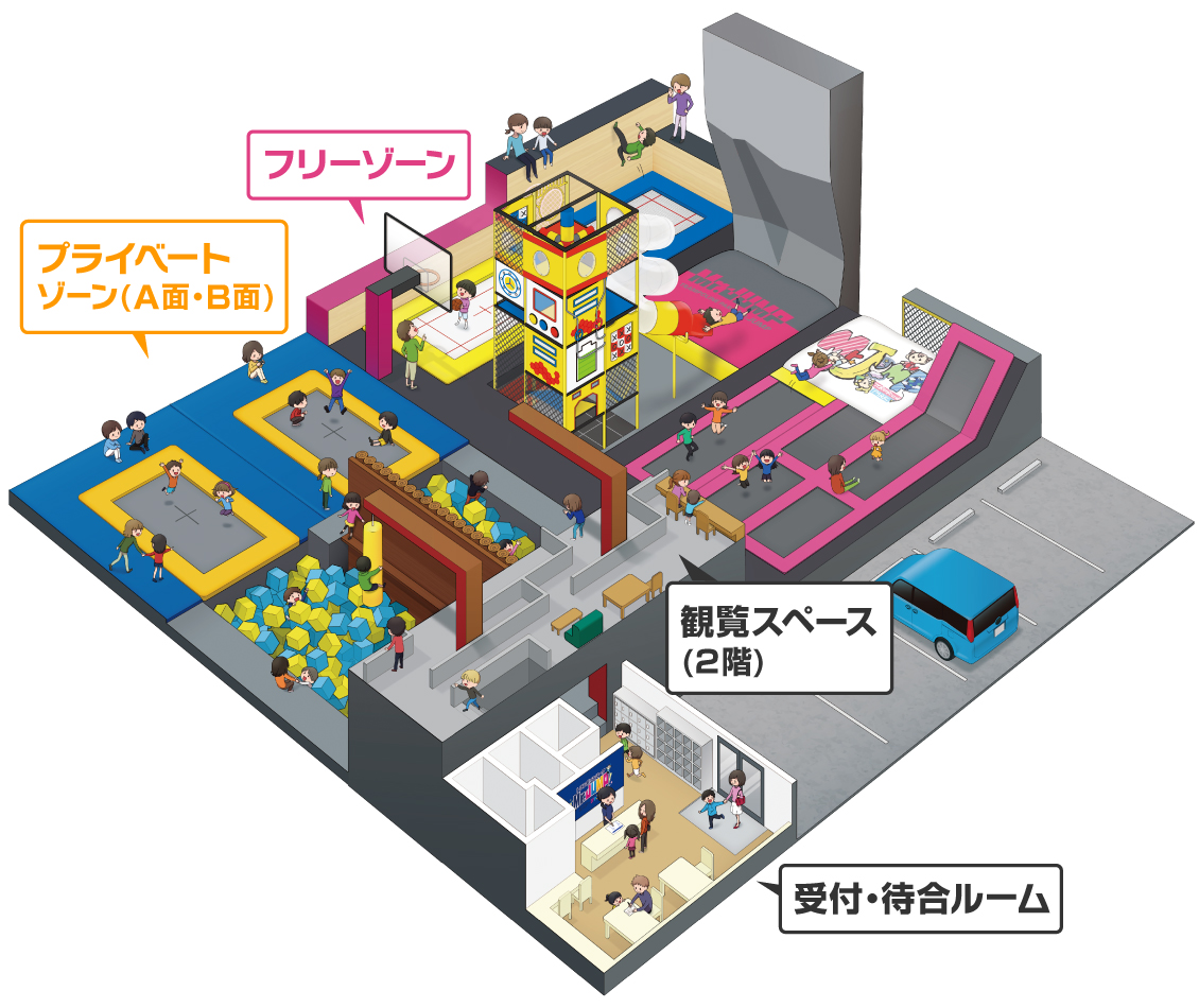 ミスタージャンプ守山完全攻略！料金・予約・混雑と大高との違い