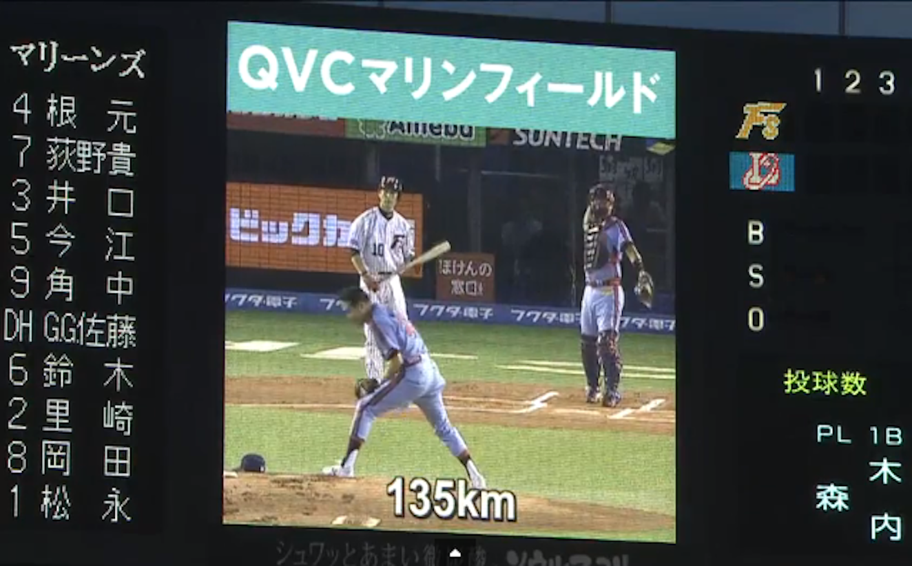 村田兆治の球速伝説を徹底検証！全盛期最速と60代140キロの真相