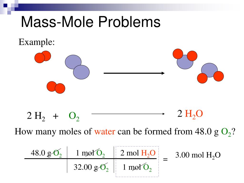 Molecular Mass Problems