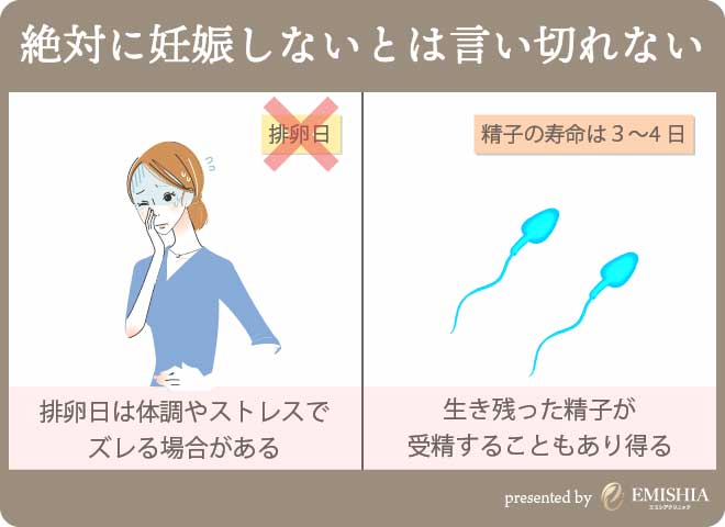 生理中のセックスは安全か？妊娠や病気リスクの真実を医師が解説