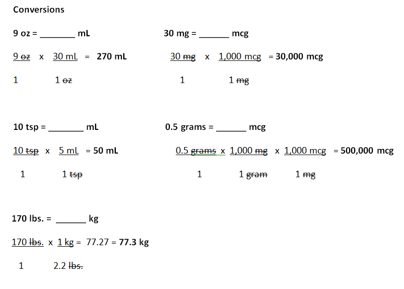 Nursing Math Practice Worksheets with Answers