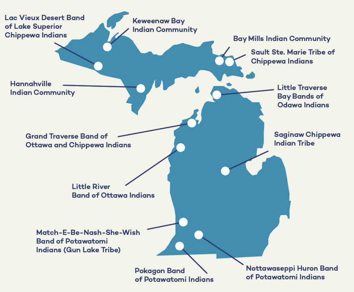 What Native American Tribes Lived in Michigan