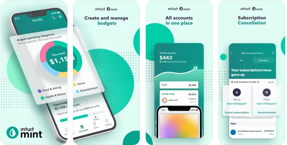 What Happened to the Mint App
