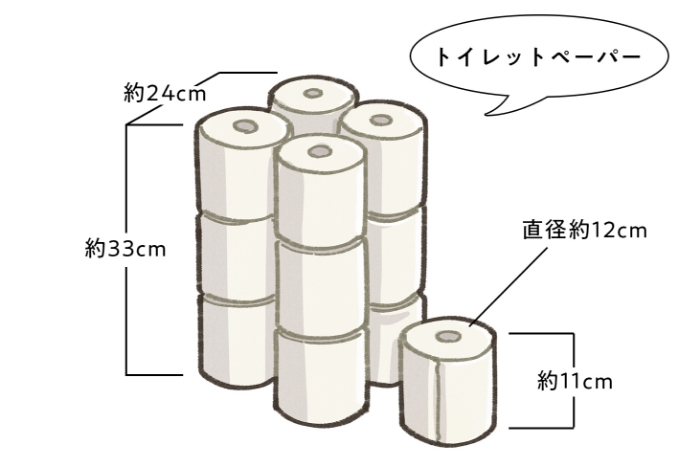 トイレットペーパーの芯の長さはなぜ114Mm？規格の秘密と活用術