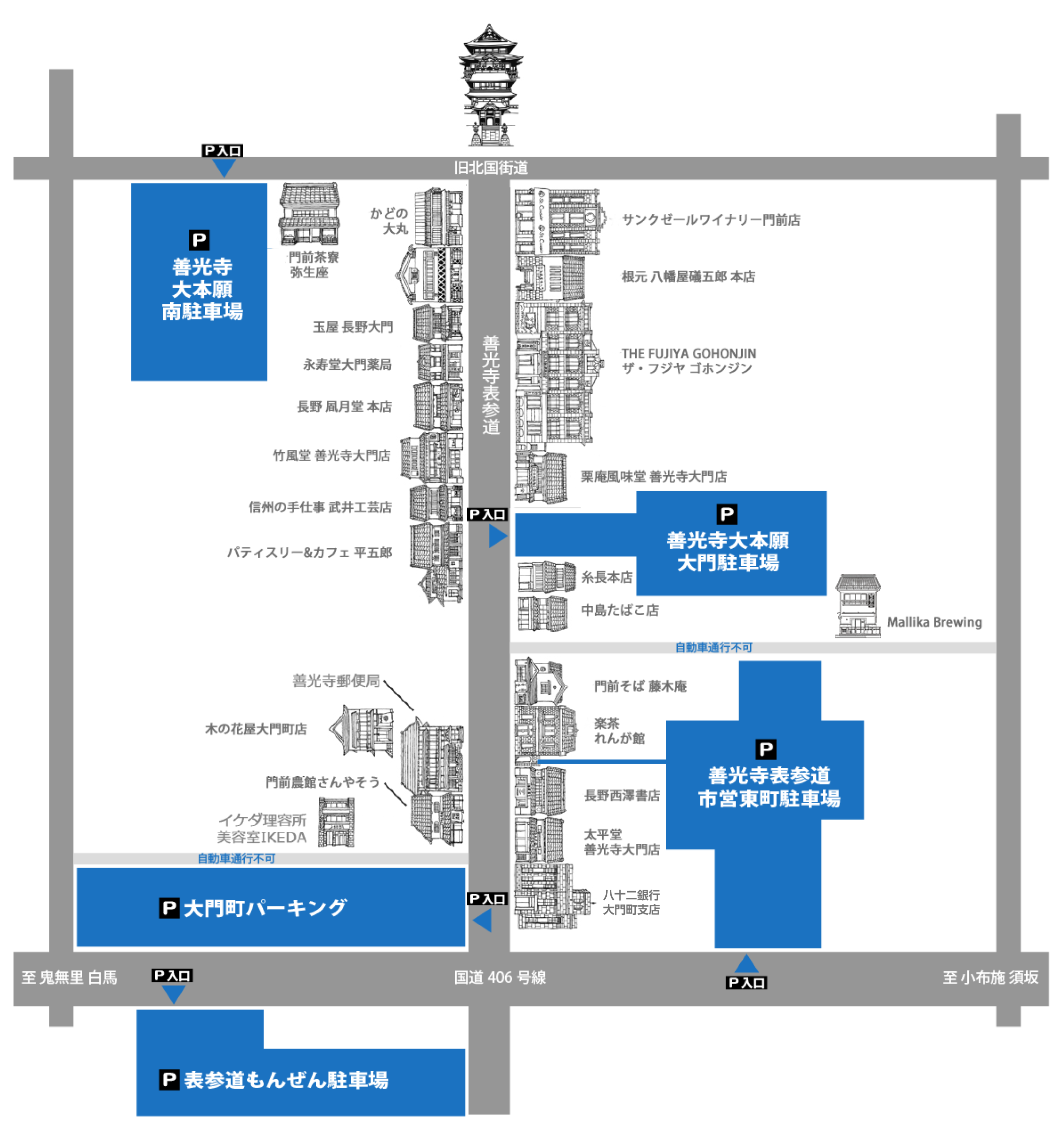 善光寺参拝の最適解！表参道もんぜん駐車場の料金と混雑回避完全ガイド