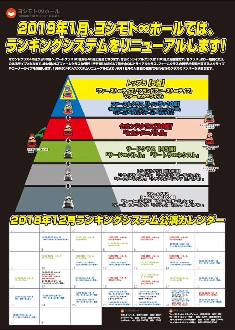 【驚愕】吉本の序列はどう決まる？さんま・松本の頂点争いと残酷な格差