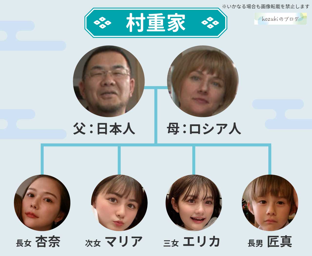 濱田岳の実家は本当に金持ち？私立名門校出身とお坊ちゃん説の真相