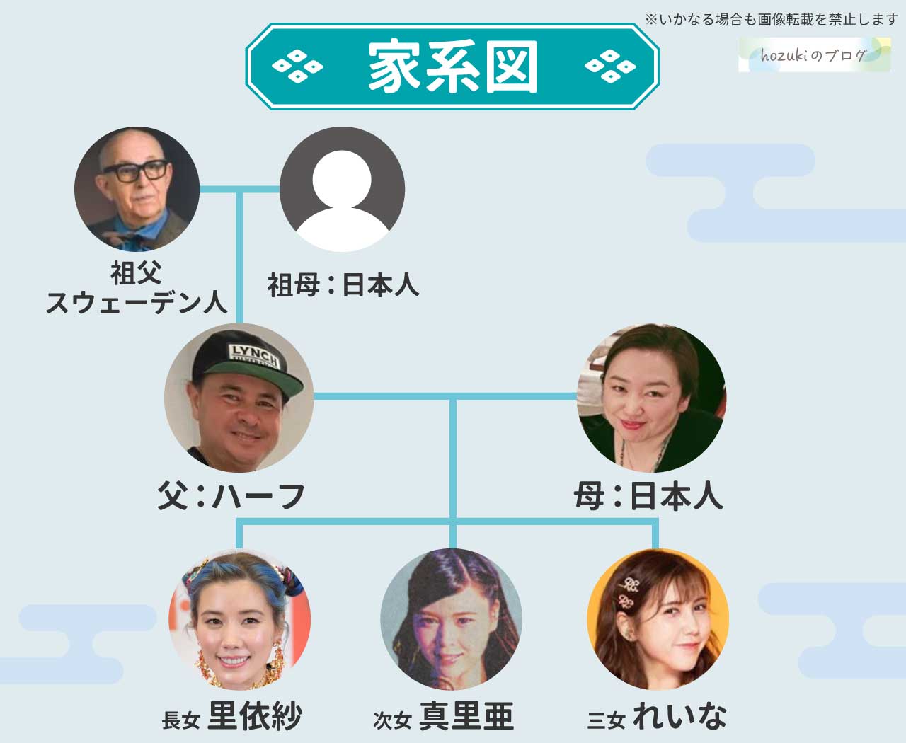 上地雄輔の実家は超金持ち？市長の父と華麗な家系・豪邸の真相