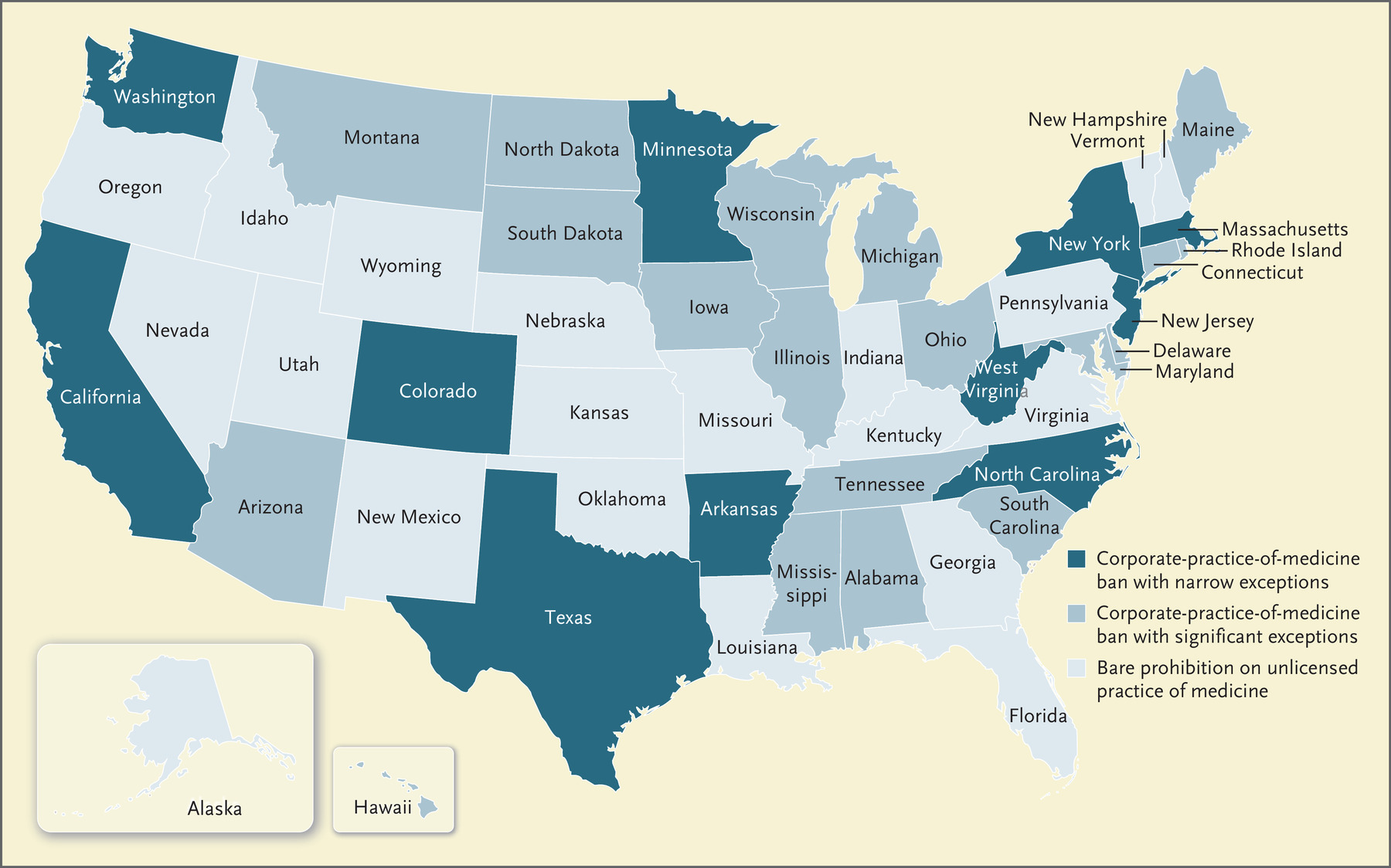 States Without Corporate Practice of Medicine Doctrine 2026
