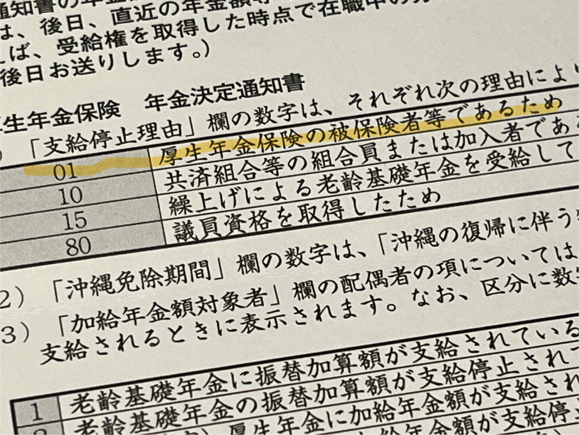 年金支給停止の理由は？2026年最新の収入制限と再開手続きを徹底解説